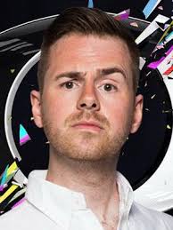 Most & Least Attractive Housemates