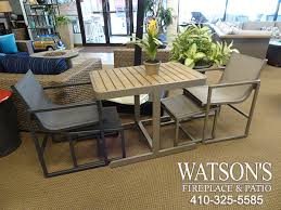 They are generally only set in response to actions. Watsons Lutherville Timonium Baltimore Maryland Watson S Fireplace And Patio Furniture