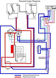 Yamaha g16 golf cart headlight wiring diagram club car gas. Yamaha G1a And G1e Wiring Troubleshooting Diagrams 1979 89 Golf Cart Tips