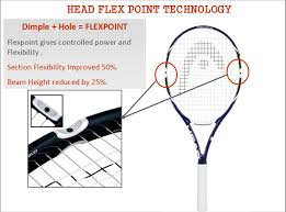 head nano titanium flexpoint tennis racquet technology