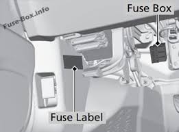 Fuse locations are shown on the label on the side panel. Fuse Box Diagram Honda Pilot 2016 2020