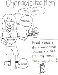 Characterization Anchor Chart