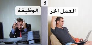 فيديو العمل الحر ماهية العمل العمل هو كل ما يقوم به الإنسان من. Ø§Ù„Ø¹Ù…Ù„ Ø§Ù„Ø­Ø± ÙˆØ§Ù„ÙˆØ¸ÙŠÙØ© Ù…Ø§ Ø§Ù„ÙØ±Ù‚ Ø¨ÙŠÙ†Ù‡Ù…Ø§ Ø£ÙƒØ§Ø¯ÙŠÙ…ÙŠØ© Ø³ÙƒØ§ÙŠ Ù„Ø§Ù†Ø³Ø±
