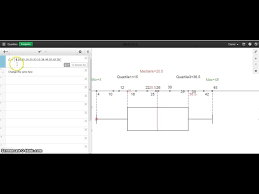 Step 4 write your equation into one of the boxes on the left side of the screen. Mediane Quartiles And Interactive Boxplot With Desmos Youtube