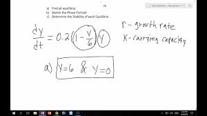 2 5 Autonomous Equations And Population Dynamics Youtube
