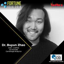 Fortune Asia