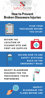 Of course, safety rules are only effective when they are enforced. Preventing Injuries From Broken Laboratory Glassware Safety Skills