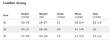 Size Chart Nannette