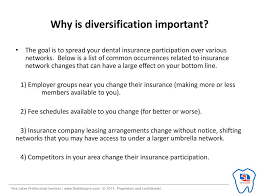 What happens if i go out of town for a few days while receiving unemployment benefits? Insurance Participation Diversification Ppt Download