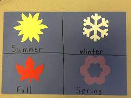 Pearls And Preschool Seasons Preschool Seasons Activities Preschool Themes