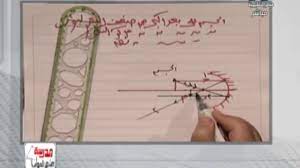 حالات تكون الصور في المرآة المقعرة رسم مسارات الأشعة و موقع الجسم و صفات الصورة المتكونة youtube