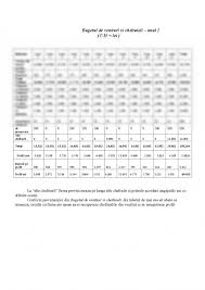 Afaceri cofetarie pdf, plan de afaceri cofetarie exemplu sniper ghost warrior application load error 50000065434.rar. Referat Plan De Afaceri Cofetaria Sweet 428277 Graduo