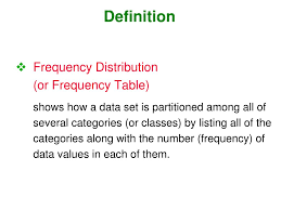 Describes a frequency table and shows how to calculate the mean and variance of a discrete distribution represented by a frequency table in excel. Ppt Frequency Distribution Or Frequency Table Powerpoint Presentation Id 5567349