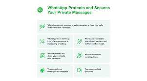 Maybe you would like to learn more about one of these? Whatsapp Privacy Policy Update Whatsapp Clarifies On Privacy Policy Again We Don T Share Messages With Facebook