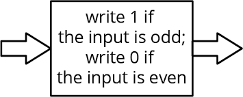 , and / are allowed in your answer. Grade 8 Unit 5 Practice Problems Open Up Resources
