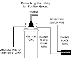 This simplified wiring diagram of the ignition system applies only to 1992, 1993, 1994 and 1995 2.2l toyota camry. Ignition Coil Wiring How Automobile Ignition Systems Work