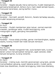 Pernah dengar dalam satu ceramah, tarikh lahir kita dalam bulan islam selalunya sama dengan tarikh kita meninggal. Arti Tanggal Lahir Menurut Islam Dan Alquran Karakter Dan Sifat Pdf Download Gratis