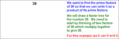Yes, you can write 38 as a product of prime factors. Unit 2 Section 2 Prime Factors
