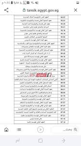 التدريبية ١٥١ وحدة تنسيق وظيفي بالإضافة إلى ١٣ مكتب تنسيق وظيفي بإدارات. ØªÙ†Ø³ÙŠÙ‚ Ø§Ù„Ø¯Ø¨Ù„ÙˆÙ…Ø§Øª Ø§Ù„ÙÙ†ÙŠØ© 2021 2022 Ø§Ù„ÙƒÙ„ÙŠØ§Øª ÙˆØ§Ù„Ù…Ø¹Ø§Ù‡Ø¯ Ø§Ù„Ù…ØªØ§Ø­Ø© Ù„Ø·Ù„Ø§Ø¨ Ø§Ù„ØªØ¹Ù„ÙŠÙ… Ø§Ù„ÙÙ†ÙŠ Ù…ÙˆÙ‚Ø¹ ØµØ¨Ø§Ø­ Ù…ØµØ±