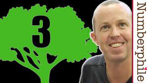 Who the tree writing mathamatis. Wrap Your Head Around The Enormity Of The Number Tree 3