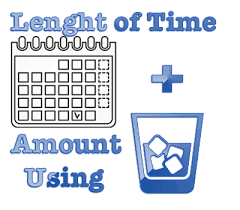 Alcohol Withdrawal Timeline Recovery First Treatment Center