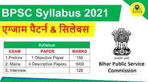 Bihar public service commission (bpsc) has released the bpsc2021 admit card for the post of 65th combined competitive exam, find all the bpsc admit card 2021 details here and download the. Bpsc Syllabus 2021 Bpsc 2021 Ka Syllabus Bpsc Syllabus In Hindi Youtube