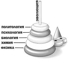 жизнь это гонка между тобой вчерашним и тобой сегодняшним Evolyuciya Na Palcah Fb2 Flibusta