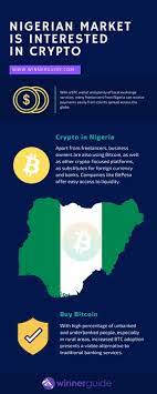 Even it is the fastest and easy way to there are many sites that can be considered the best site to buy bitcoin in nigeria. Buy Bitcoins Instantly In Nigeria 2020 Sports Nigeria