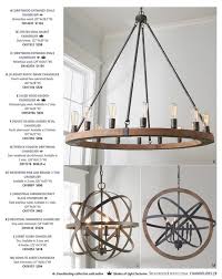 Shop today, and use the filters on this page to narrow your selections by bulb. Shades Of Light Natural Serenity 2020 Minimal Transition Chandelier 6 Light