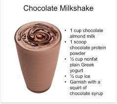 Chocolate Protein Shake I Used Coconut Milk And So Delicious Coconut Milk Chocolate Yogur Chocolate Protein Shakes So Delicious Coconut Milk Chocolate Yogurt