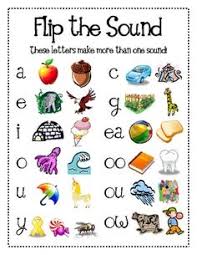 Say one word from the v column, and then say one word from the f column. 100 Word Study Ideas Word Study Word Work Teaching Reading