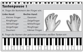 Klaviertastatur mit noten zum ausdrucken from cdn.pixabay.com. Die Klaviatur Alles Uber Die Schwarzen Weissen Tasten Keyboards