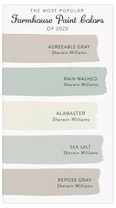 the most popular farmhouse paint colors of 2020 kitchen paint colors 2020 find the most popular fa in 2020 farmhouse paint colors farmhouse paint farm house colors pinterest