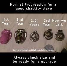 Shrinking Through Chastity Freakden