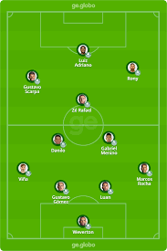 Tudo sobre o jogo palmeiras x river plate. Pow8sh7x77fonm