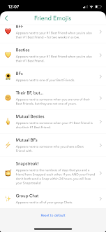 Snapchat Friend Emoji Idea Snapchat Friends Snapchat Emoji Meanings Snapchat Friend Emojis