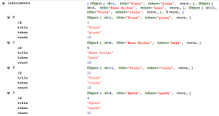 Now to sort this array, first make a nested for loop with i and j as iterators respectively. Ruby How Do I Sort An Array Based On The Value Of Nested Hash Items Stack Overflow