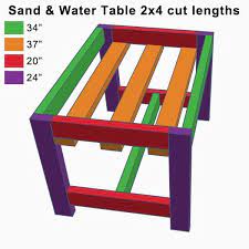 How To Build A Diy Sand And Water Table Easy Sensory Table With Lids Sand And Water Table Water Table Diy Water Table