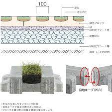 緑と調和する 石材 植生用ブロック livio 緑化80 2枚セット 敷石 コンクリート駐車場 舗装材 庭 公園 公共 業務用 施設 ブロック エクステリア ガーデン用品屋さん エクステリア コンクリート 駐車場 庭の舗装