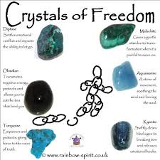 Pin On Crystal Know How