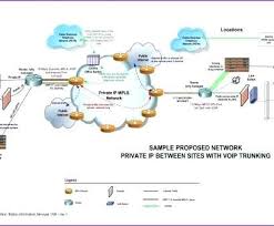 omnigraffle wiring diagram automatic layouts with