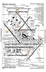 Pin By Larry Higgins On Flight Sim Ohare International