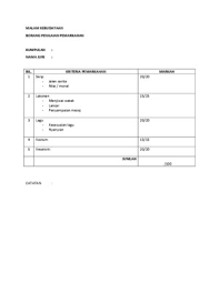 Pertandingan pakaian beragam & pertandingan pencarian muslim / muslimah. Borang Pemarkahan Pertandingan Keceriaan Kelas Download Documents