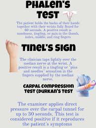Image result for Carpal Compression Test