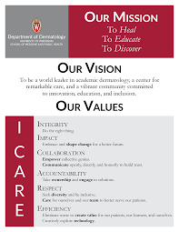 Check our website for pricing, pictures, upcoming events and exhibits, and more details: Dermatology Residency Department Of Dermatology Uw Madison