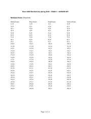 Since the keq value is calculated by products/reactants, the higher the keq value, the more the products are favoured. Practiceexam1 Key Pdf Biosc 1000 Biochemistry Exam 1 Practice Multiple Choice 1 Which Region Of The Ramachandran Plot Below Would Be The Most Course Hero