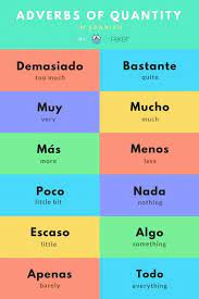 Aprender Ingles Cursos De Ingles Gramatica Inglesa Vocabulario Ingles Ap Vocabulario En Ingles Vocabulario En Ingles Basico Como Aprender Ingles Basico
