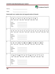 Modul p&p matematik tahun 4 (kssr) via slideshare. Modul Pdp Matematik Tahun 5 Sk