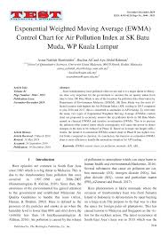 2) akik (untuk mata cincin dsb); Air Pollutant Index Api Along With De Scriptor Download Scientific Diagram