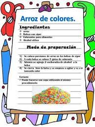 Recetas Divertidas Para Ninos 22 Recetas Divertidas Para Ninos Actividades Divertidas Para Ninos Actividades De Aprendizaje Para Ninos